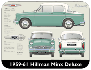 Hillman Minx IIIA Deluxe 1959-61 Place Mat, Medium